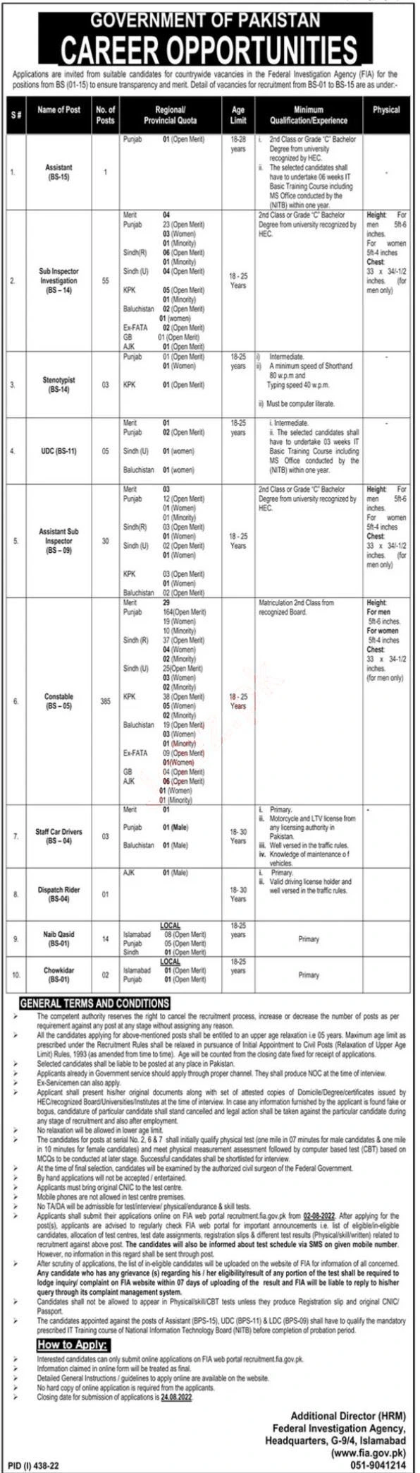 FIA Jobs 2024 Apply Online