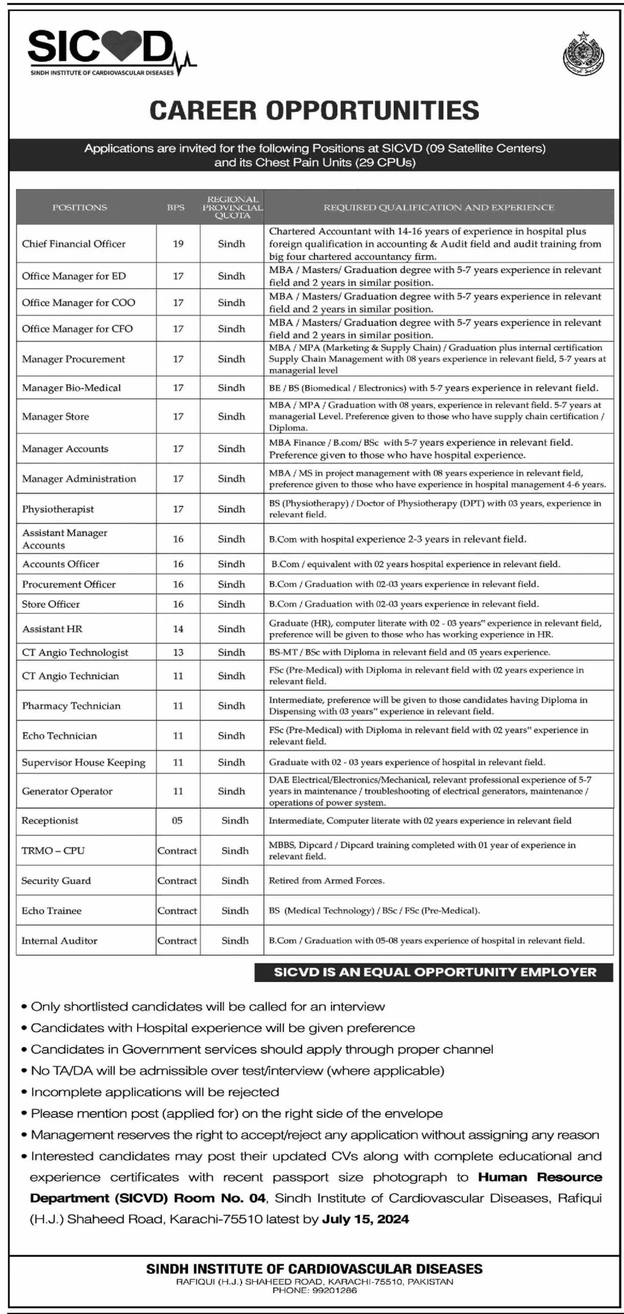 Sindh Institute of Cardiovascular Diseases SICVD Jobs July 2024